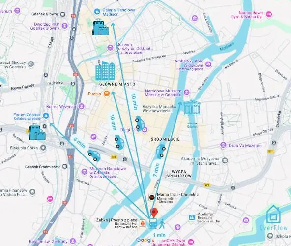 Core - Charming Place, 5 Minutes To Old Town 格但斯克